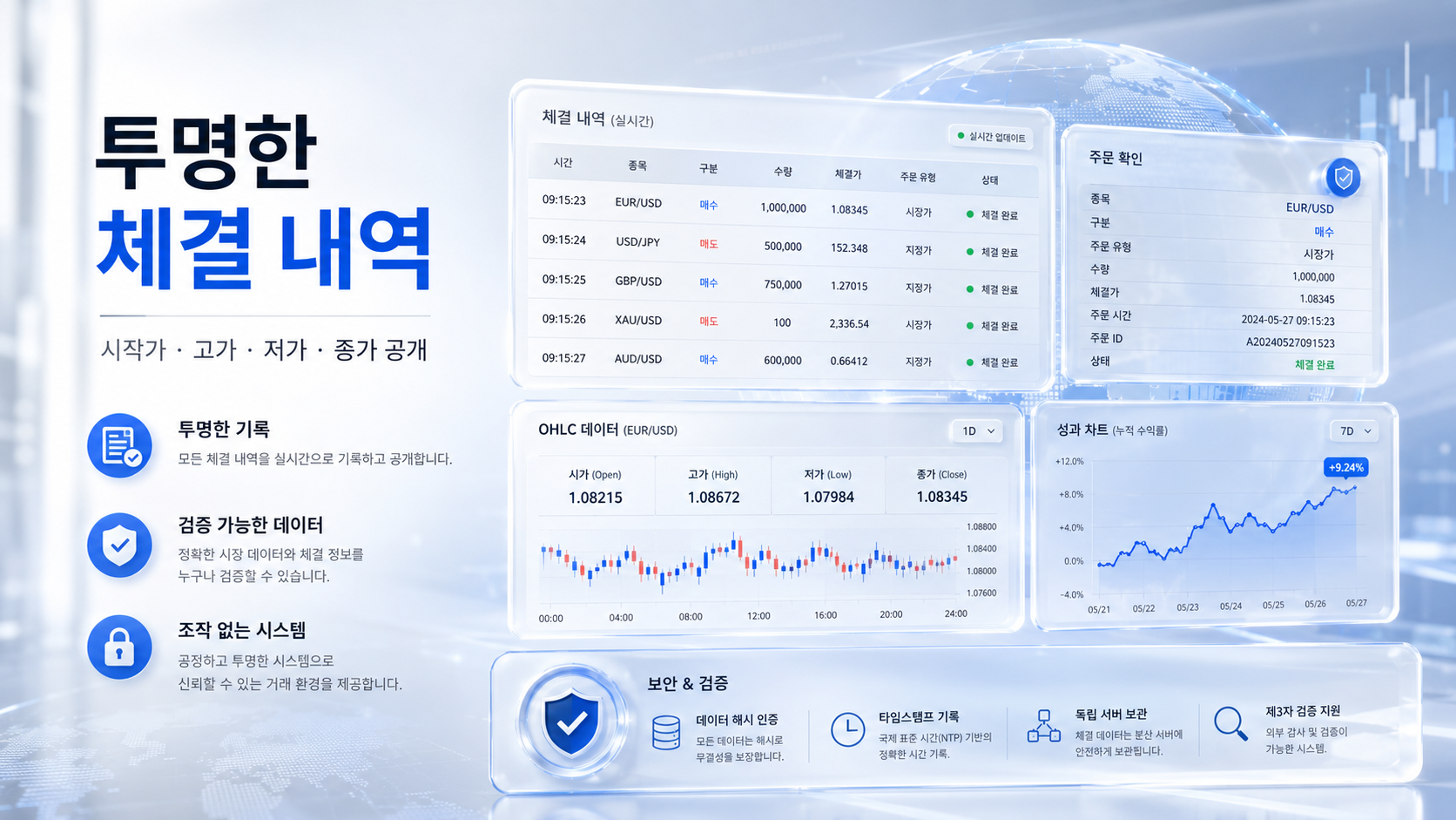 투명한 체결 내역
